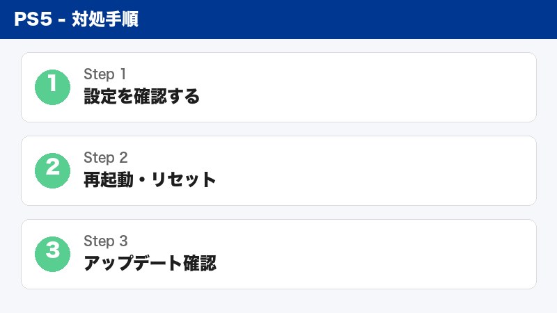 DualSenseトリガー設定確認