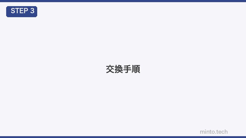 交換手順