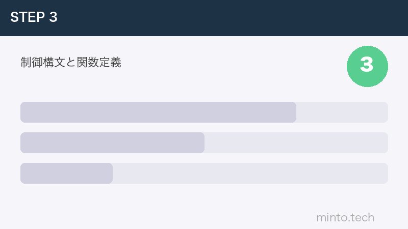 制御構文と関数定義