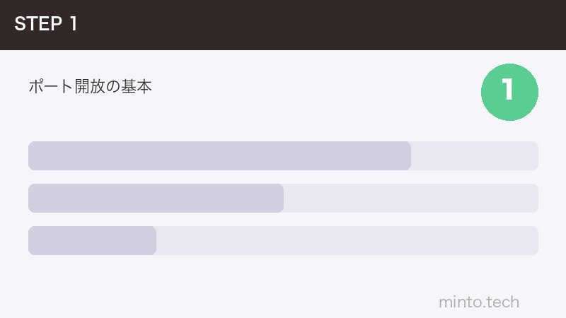 ポート開放の基本