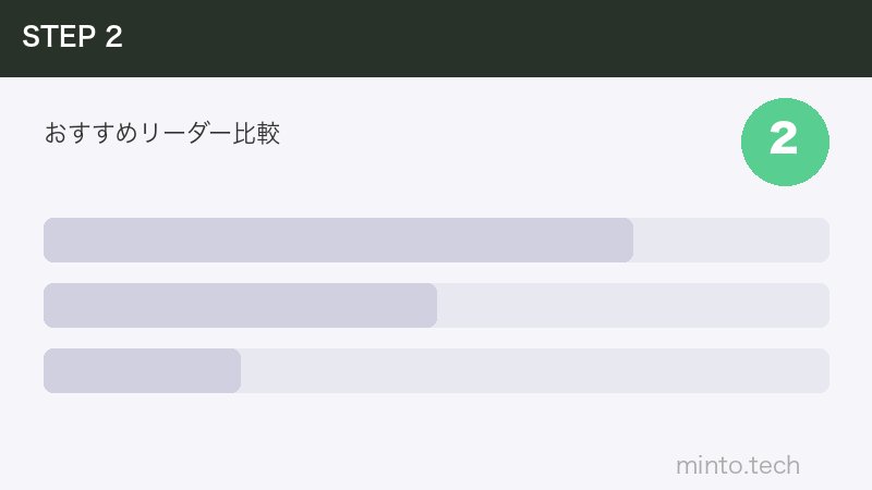 おすすめリーダー比較