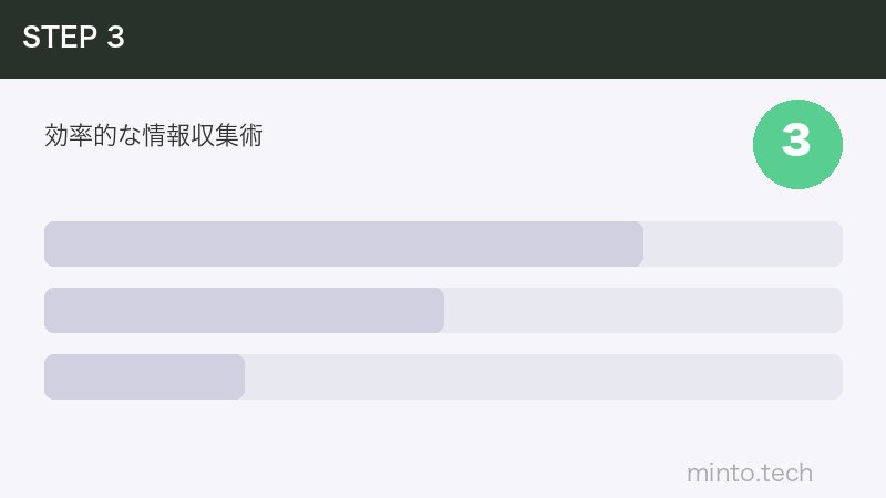 効率的な情報収集術