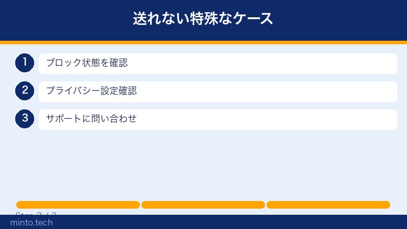 送れない特殊なケース