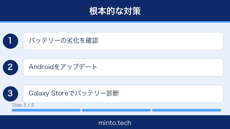 Samsung Galaxy過熱対処法3