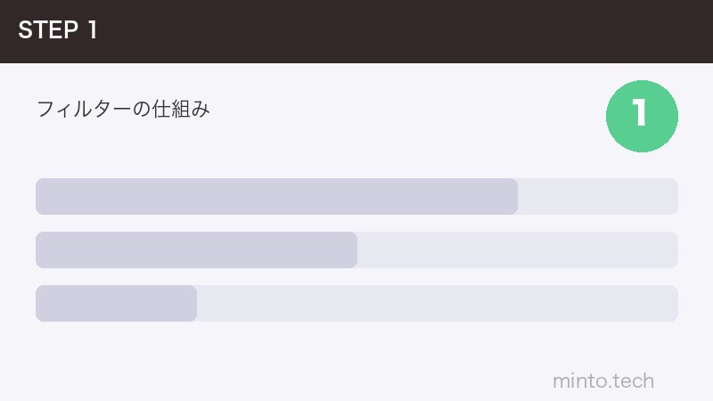 フィルターの仕組み