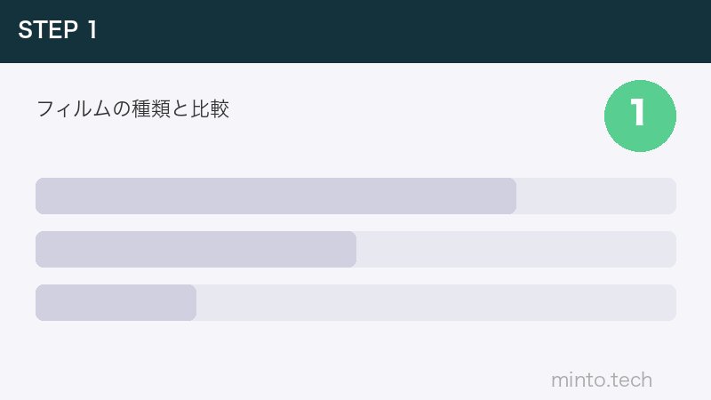 フィルムの種類と比較