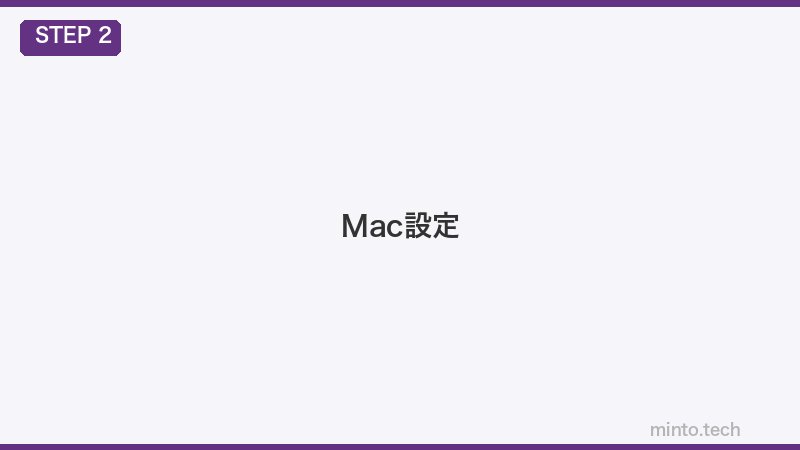 Mac設定