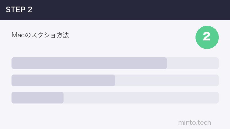 Macのスクショ方法