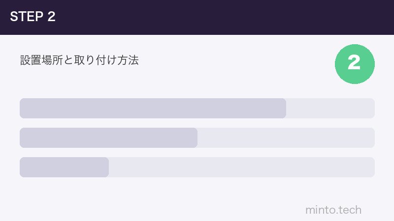 設置場所と取り付け方法