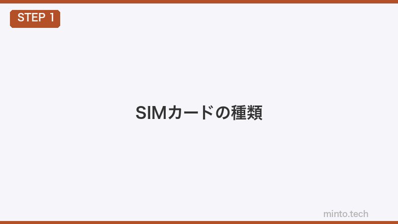 SIMカードの種類