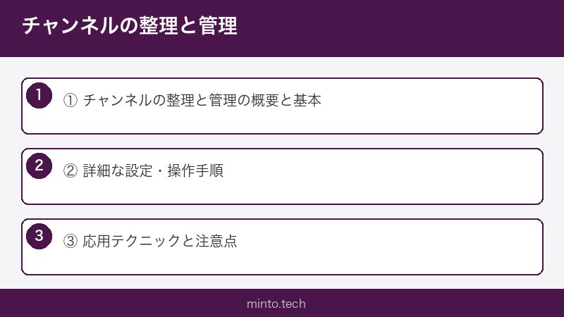 チャンネルの整理と管理