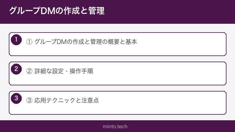 グループDMの作成と管理