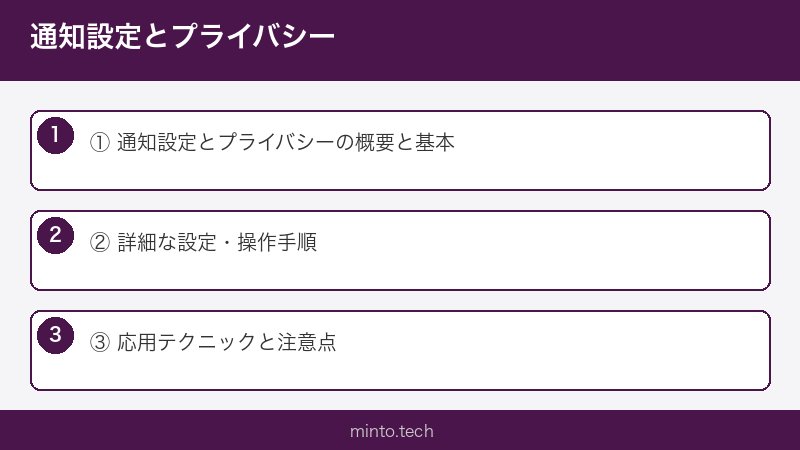 通知設定とプライバシー