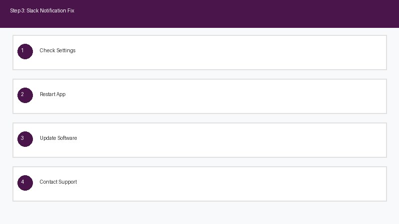 Slack通知来ない対処法 画像3