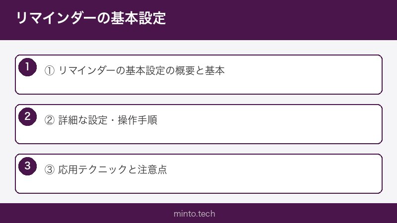 リマインダーの基本設定