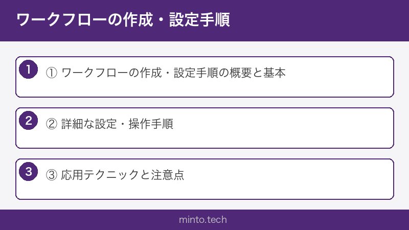 ワークフローの作成・設定手順