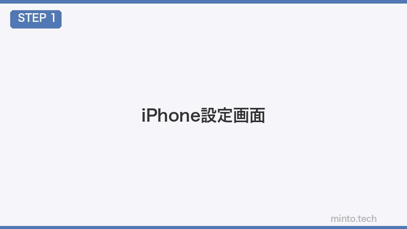 iPhone設定画面