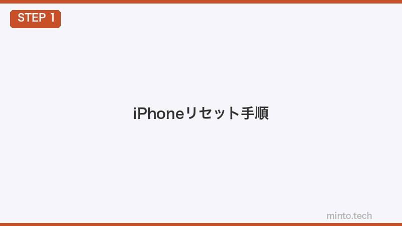 iPhoneリセット手順