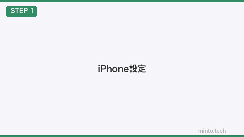 iPhone設定