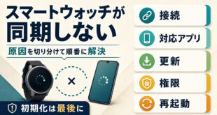 スマートウォッチが同期しない時に接続、対応アプリ、更新、権限、再起動の順で確認するアイキャッチ