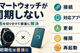 スマートウォッチが同期しない時に接続、対応アプリ、更新、権限、再起動の順で確認するアイキャッチ