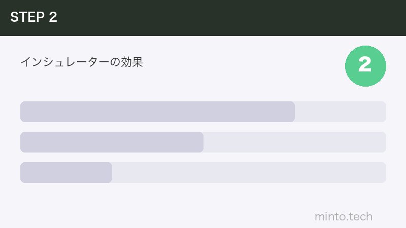インシュレーターの効果