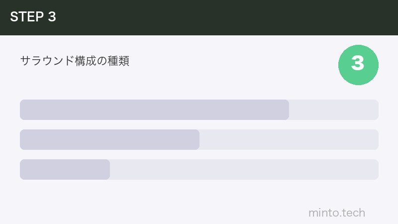 サラウンド構成の種類