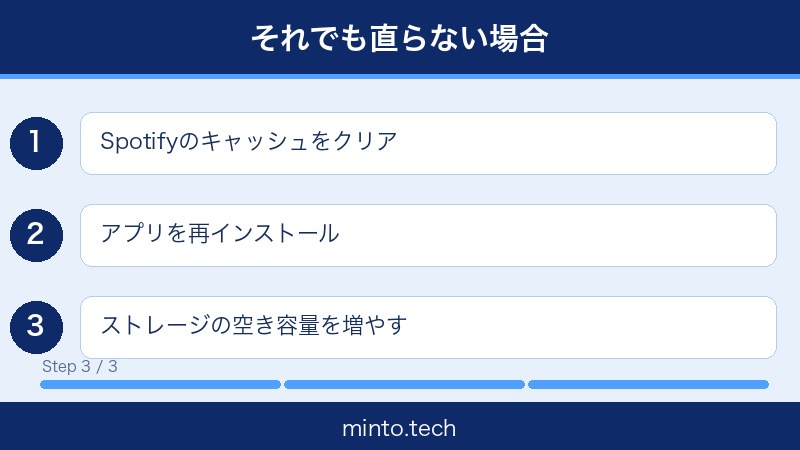 Spotifyオフライン再生できない対処法3