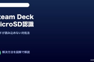Steam Deck microSD認識しない対処法
