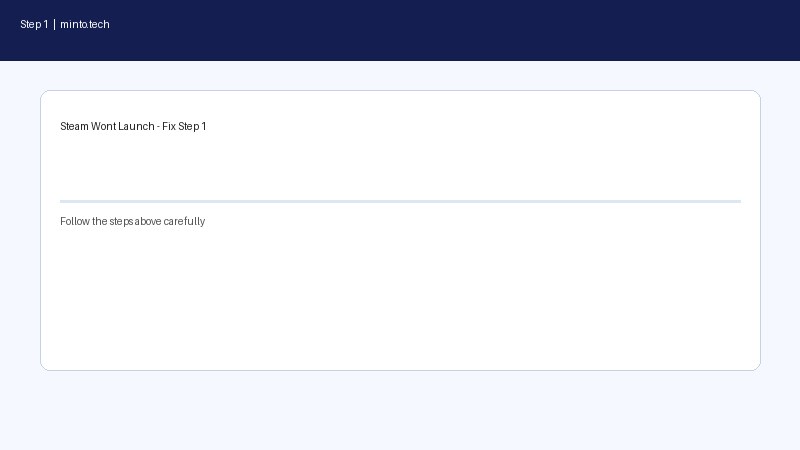 Steam起動しない対処法 画像1