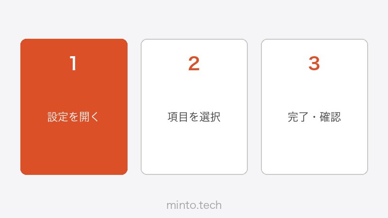 Substackのダッシュボード・執筆画面