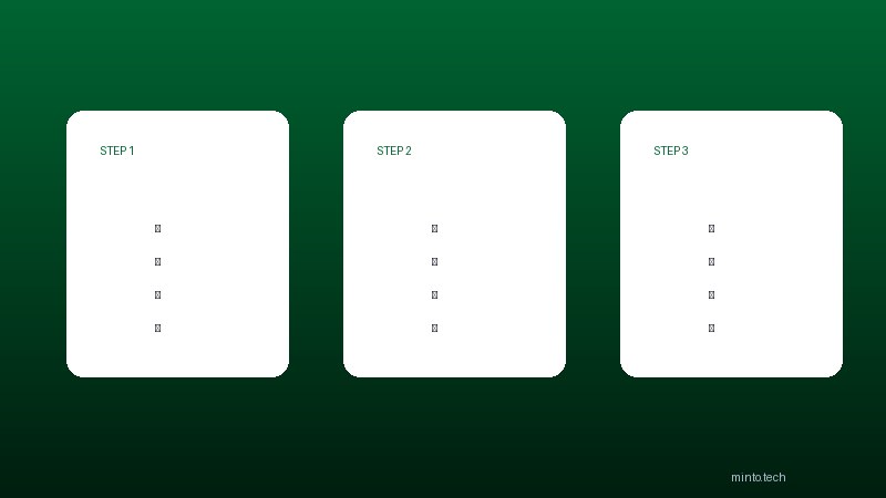 Suica Wallet設定画面