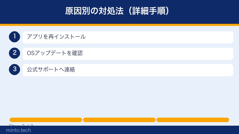 原因別の対処法（詳細手順）