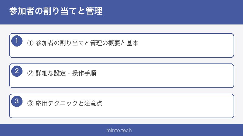 参加者の割り当てと管理