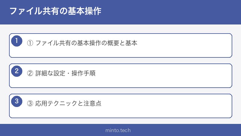 ファイル共有の基本操作