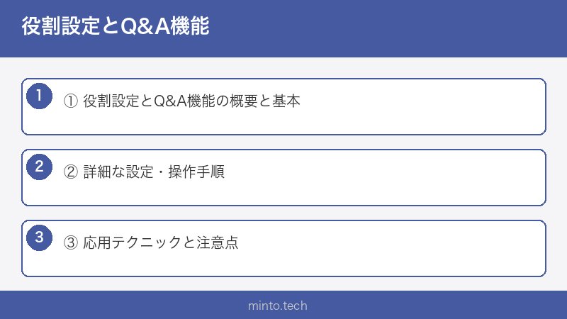 役割設定とQ&A機能