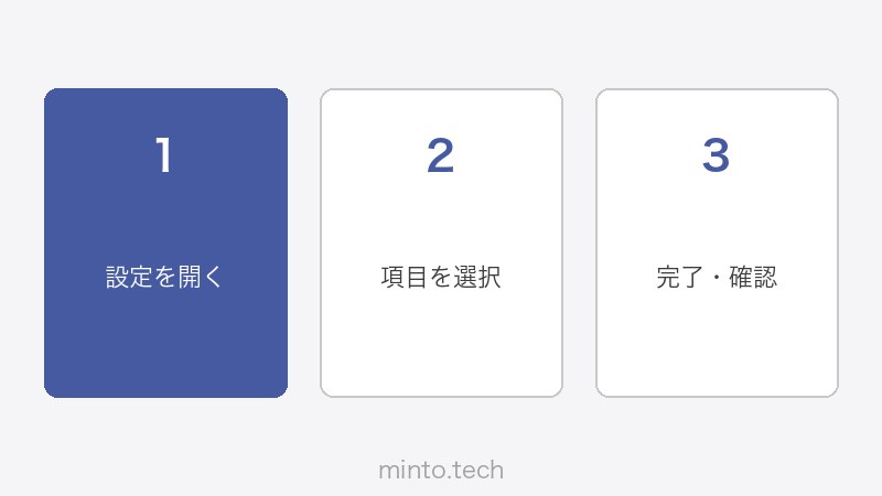 Teamsのトゥゲザーモード切替画面