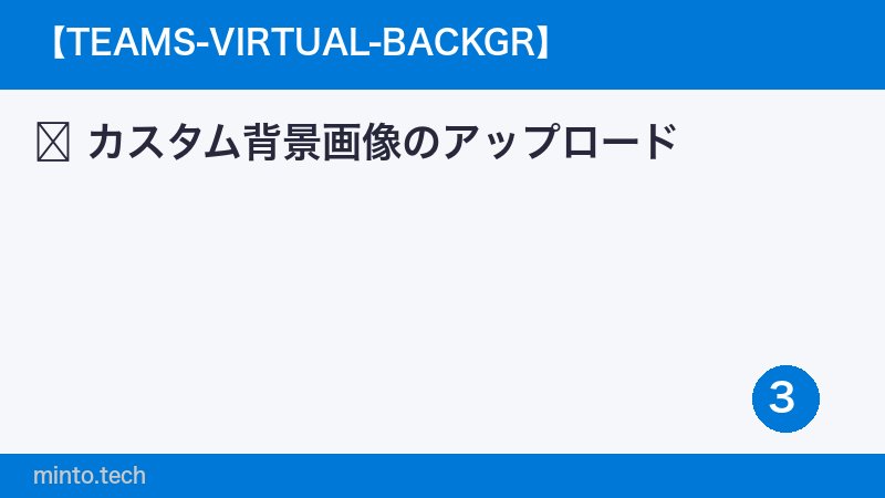 カスタム背景画像のアップロード