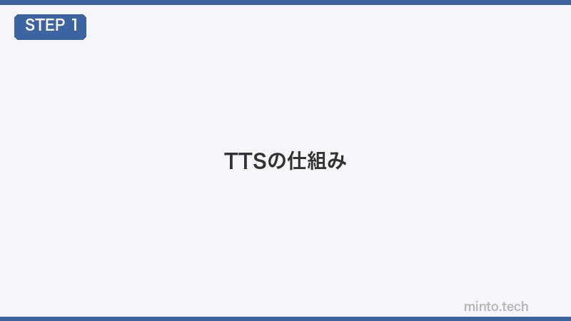 TTSの仕組み