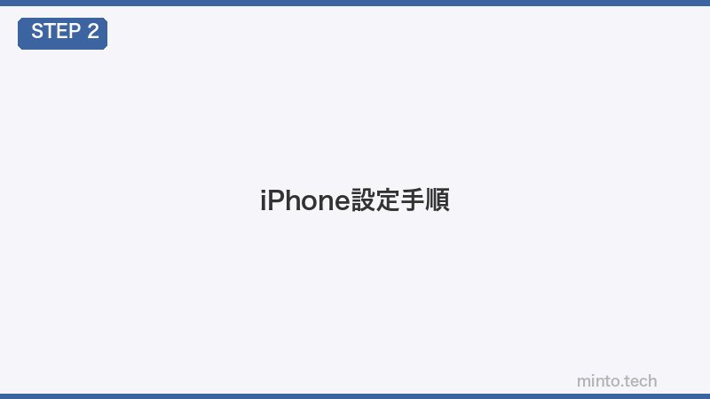 iPhone設定手順