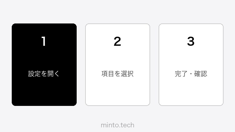 TikTokのデュエット設定画面
