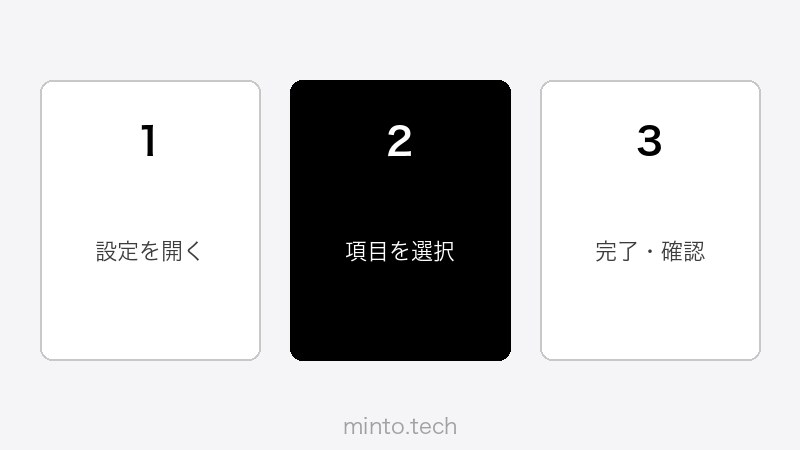 TikTokのプライバシー設定確認
