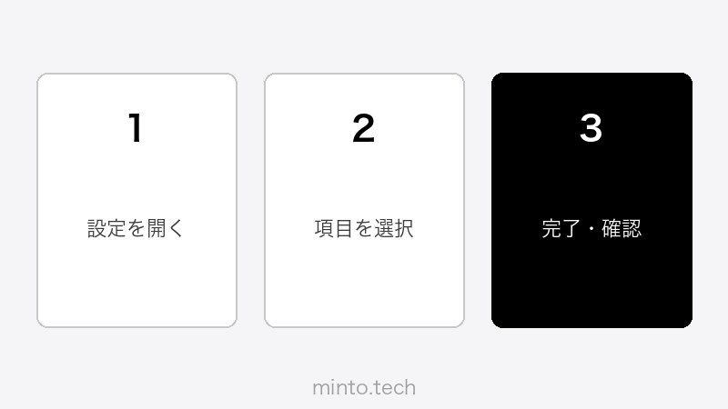 TikTokアプリのキャッシュクリア手順