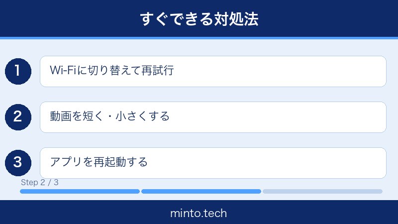 TikTokアップロードできない対処法 画像2