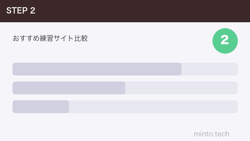 おすすめ練習サイト比較