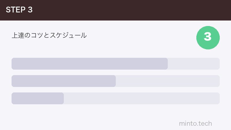 上達のコツとスケジュール