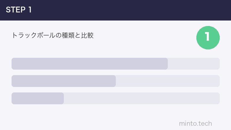 トラックボールの種類と比較