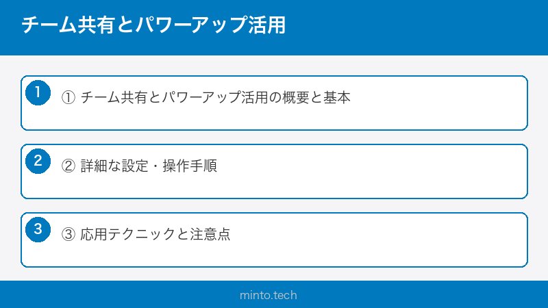 チーム共有とパワーアップ活用