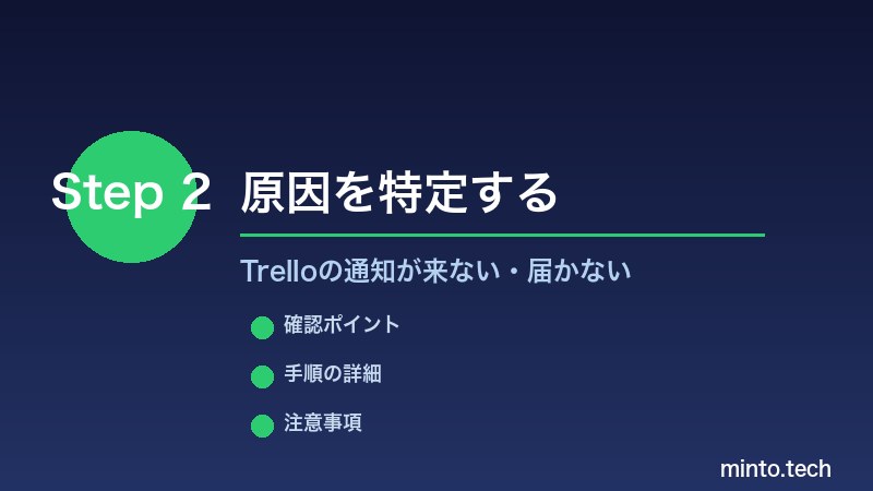 Trelloの通知が来ない・届かない - 原因を特定する