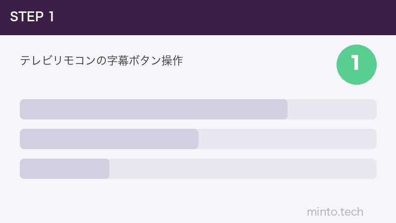 テレビリモコンの字幕ボタン操作